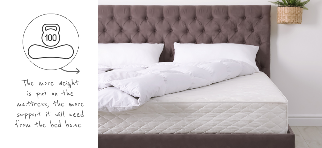 bed in bedroom
